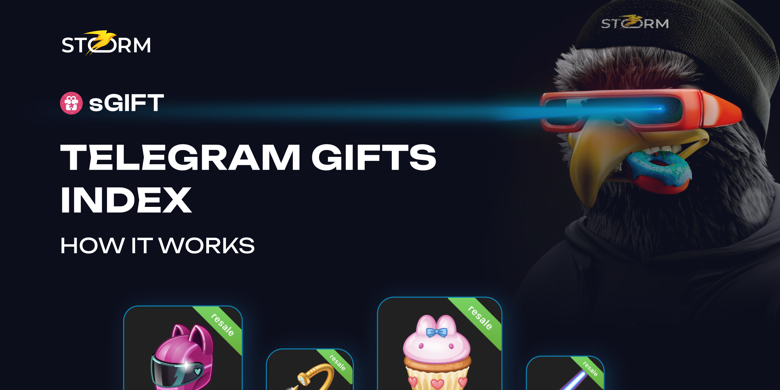 Card Header