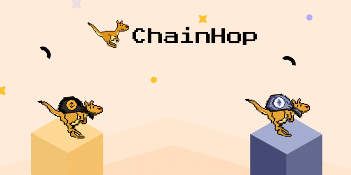 Card Header