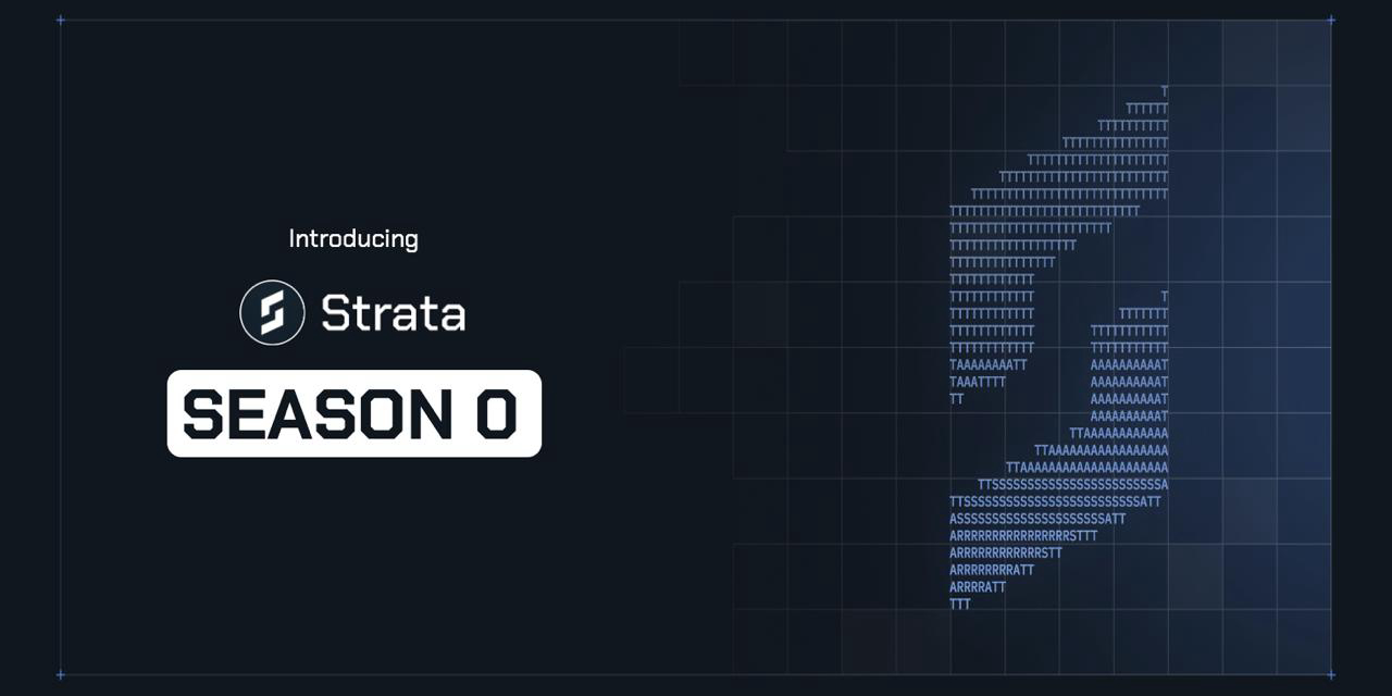 Card Header