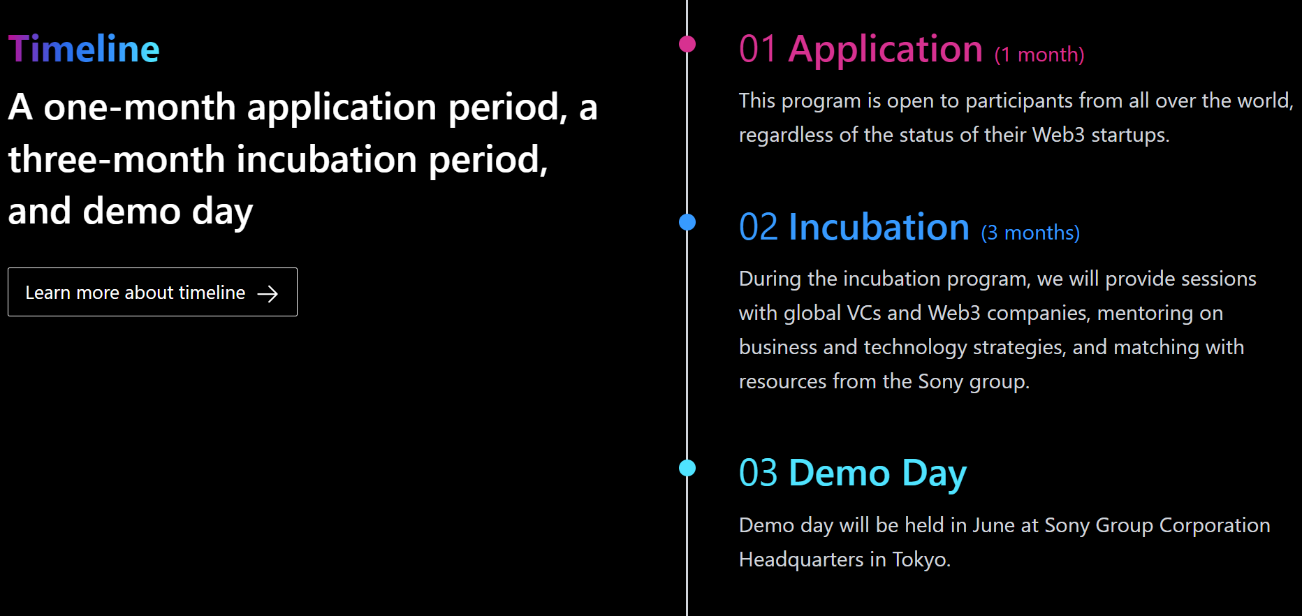 Incubator Schedule