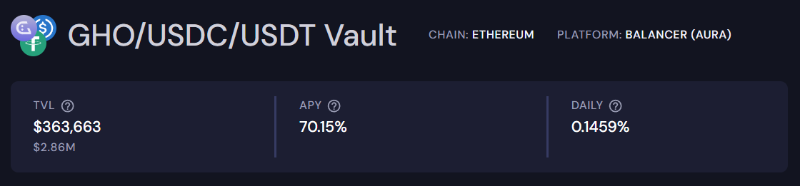 Source: Beefy UI
