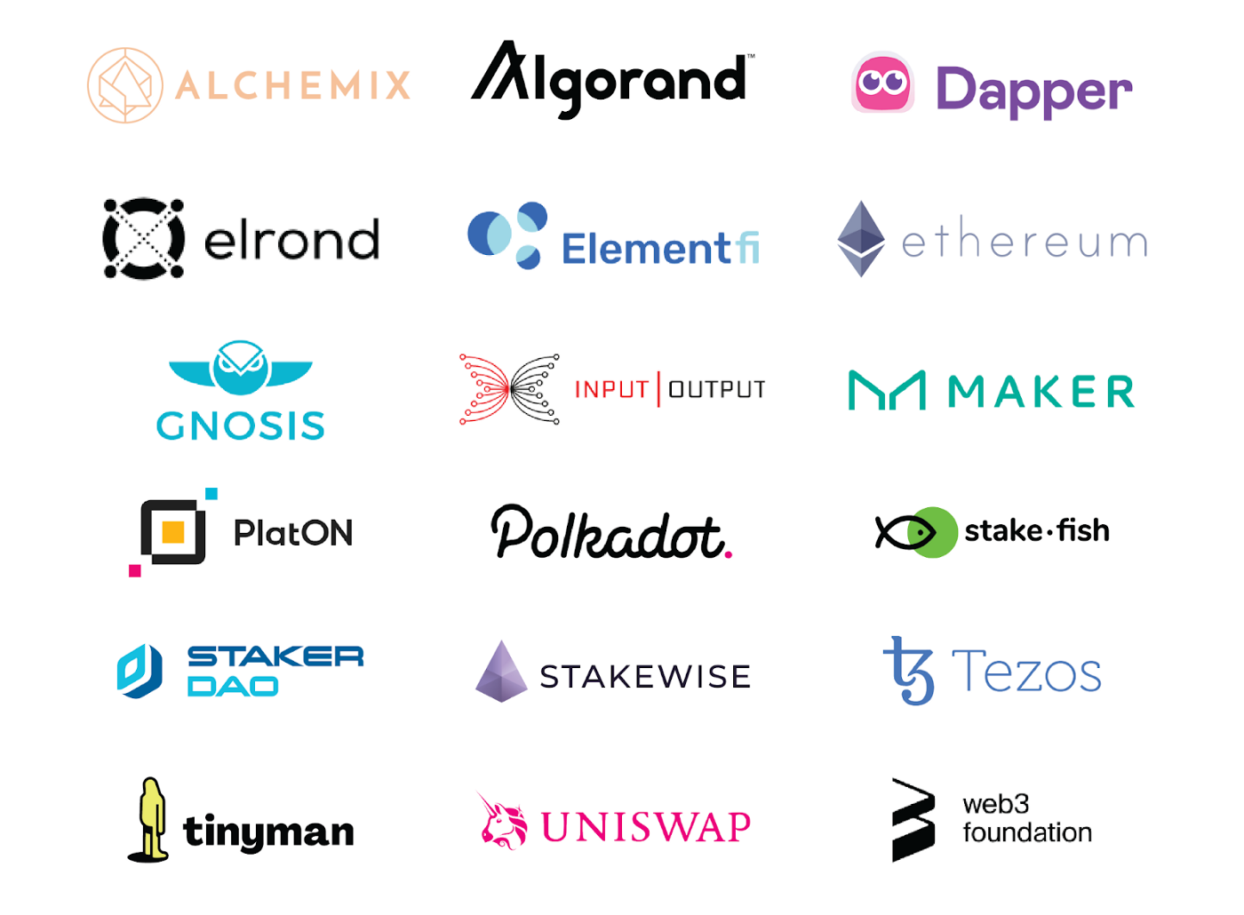 Select Runtime Verification clients in the blockchain