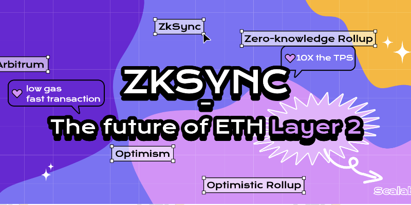 Card Header