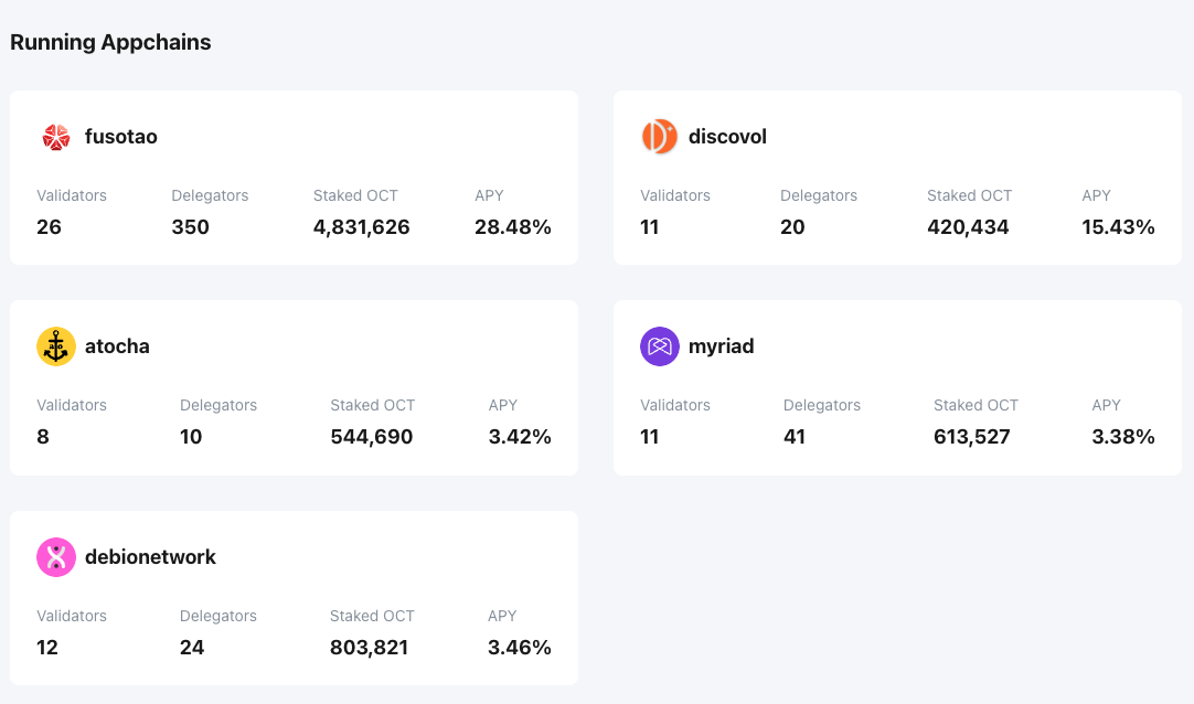 https://mainnet.oct.network/appchains