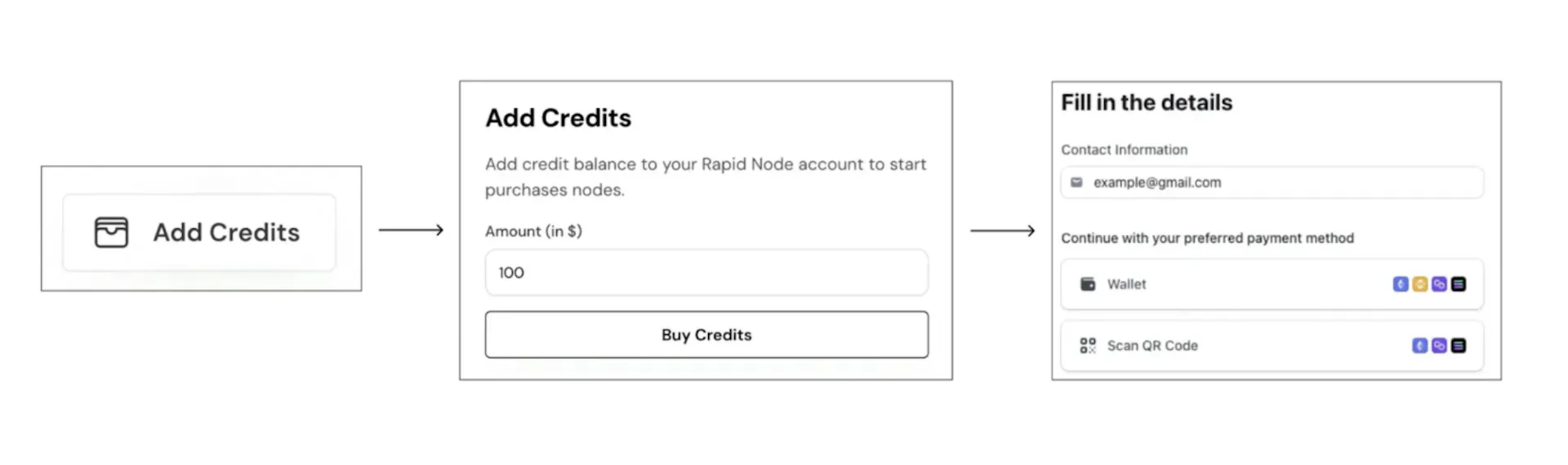 Add Credits