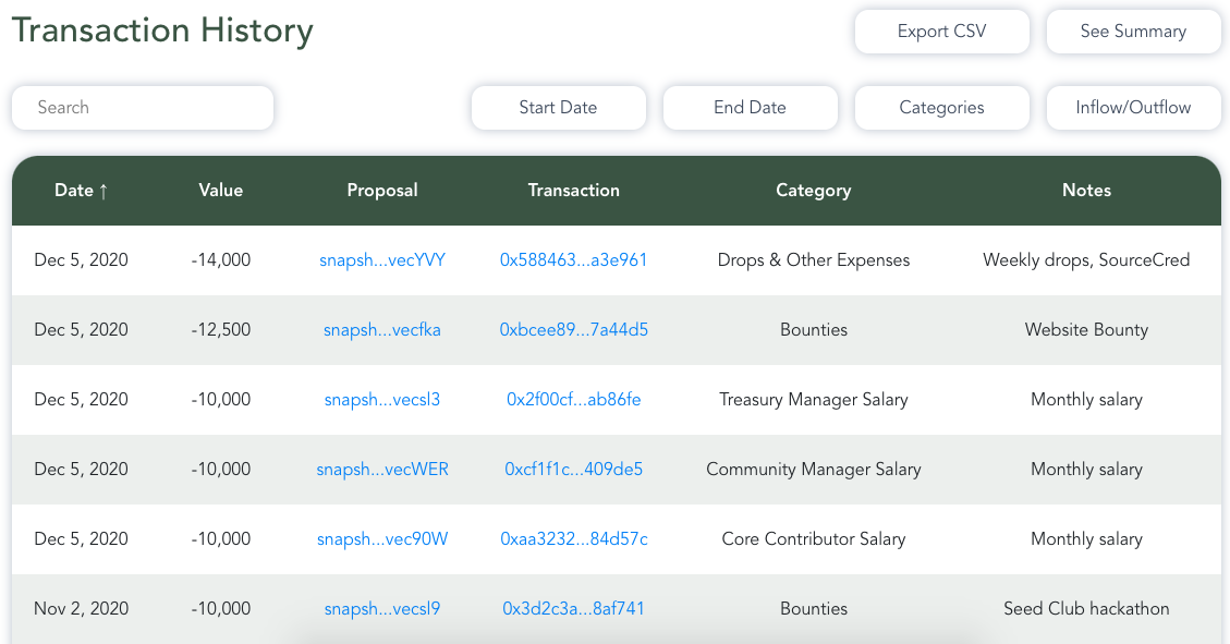 Transaction history on Llama