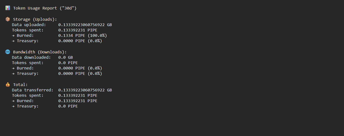Token Usage Screenshot