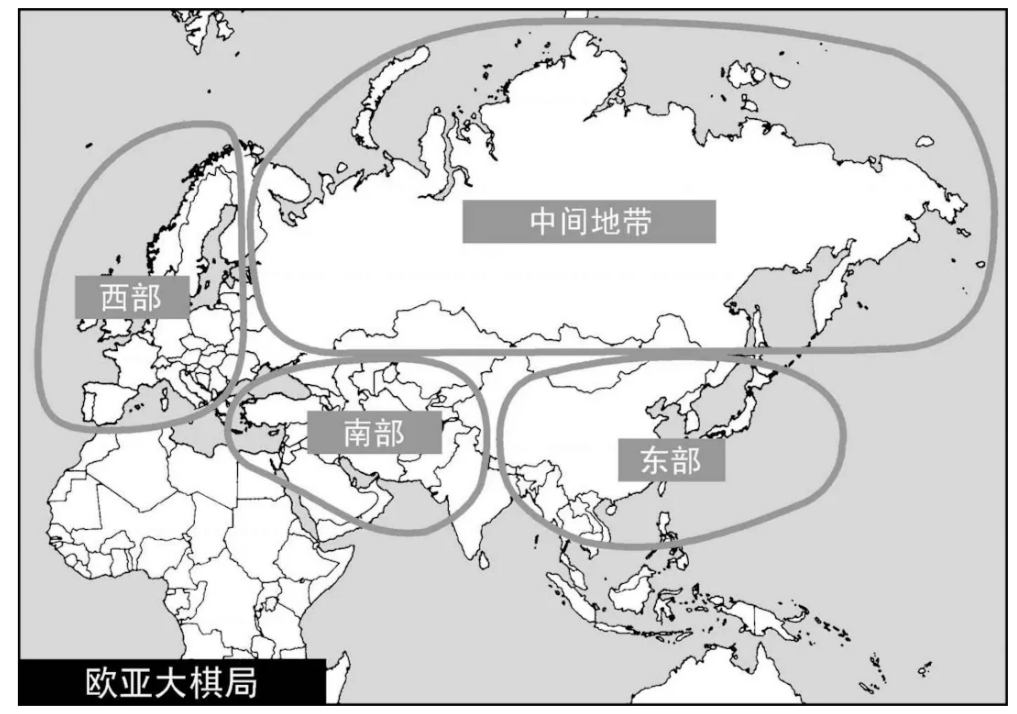 圖6.世界島上的四個棋手