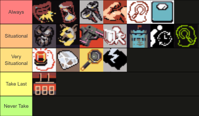 Tier List for Guardian Skills