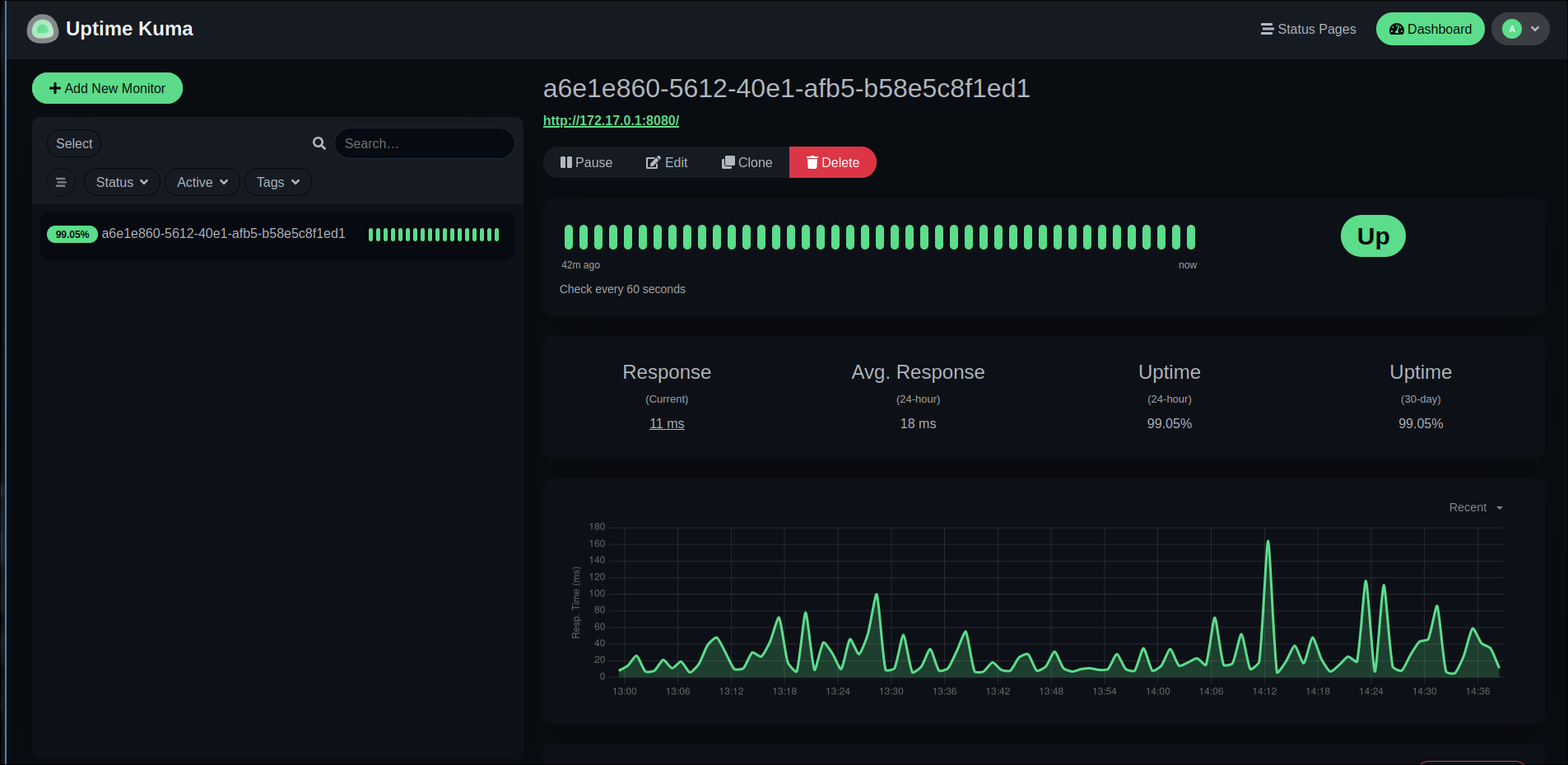 UptimeKuma Dashboard