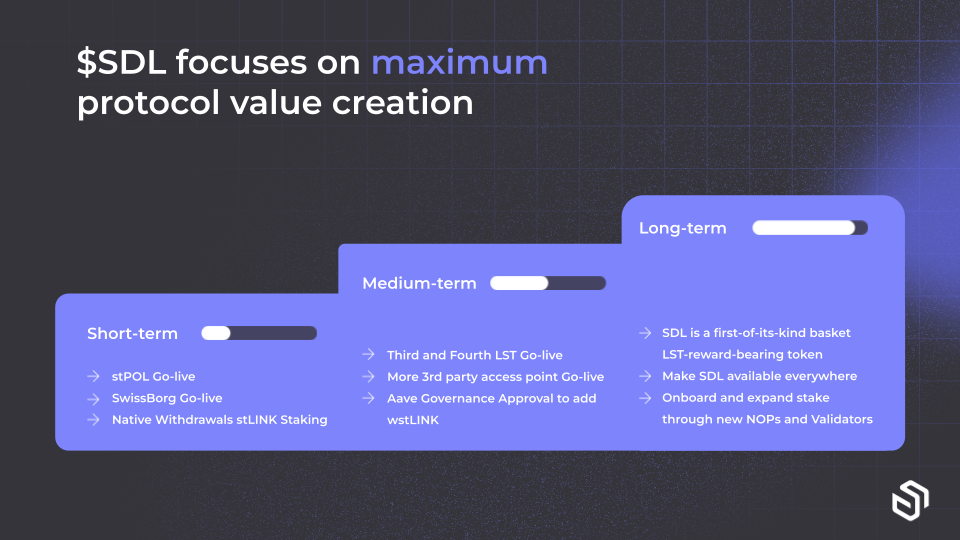 $SDL focuses on maximum protocol value creation