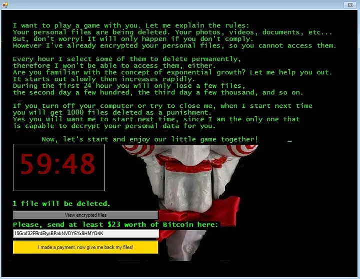 The Jigsaw ransomware note threatens file deletion every hour unless a Bitcoin payment is made, featuring a countdown timer and payment address. Source: Ransom Notes: Know What Ransomware Hit You, TREND.