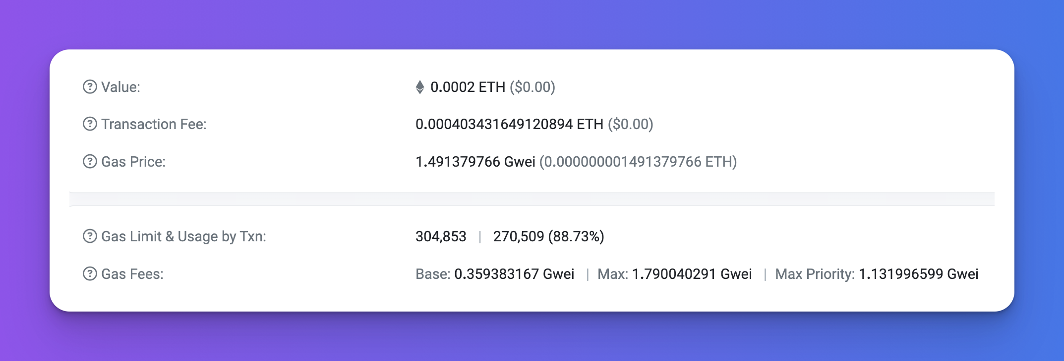etherscan.io 에서 확인할 수 있는 트랜잭션 수수료