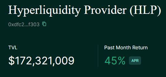Source: Hyperliquid UI