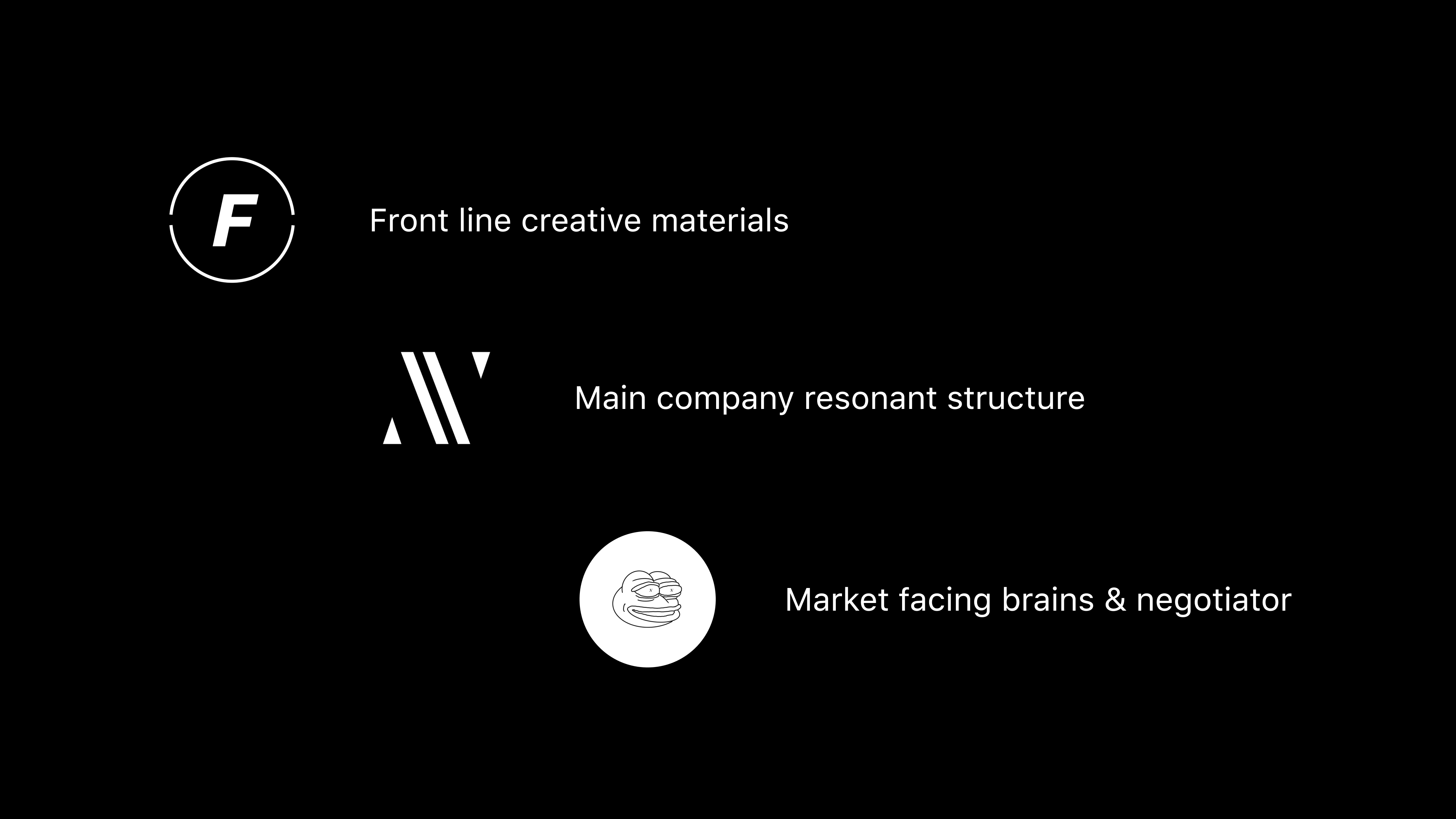 decentralized ecosystems