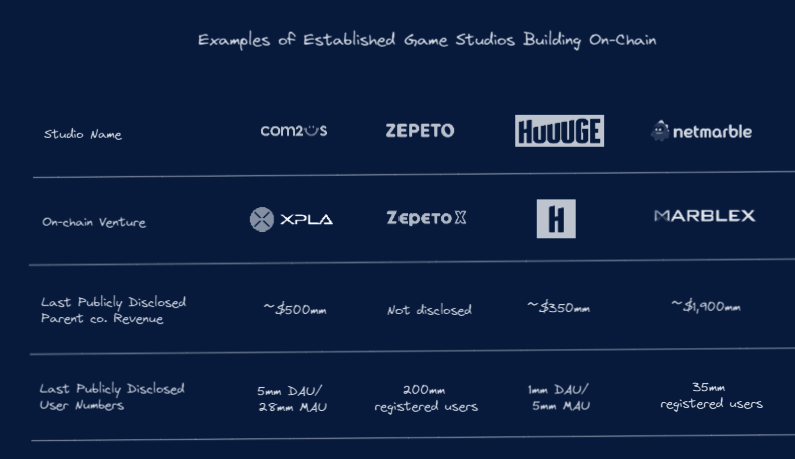 图片来源：Jump Crypto