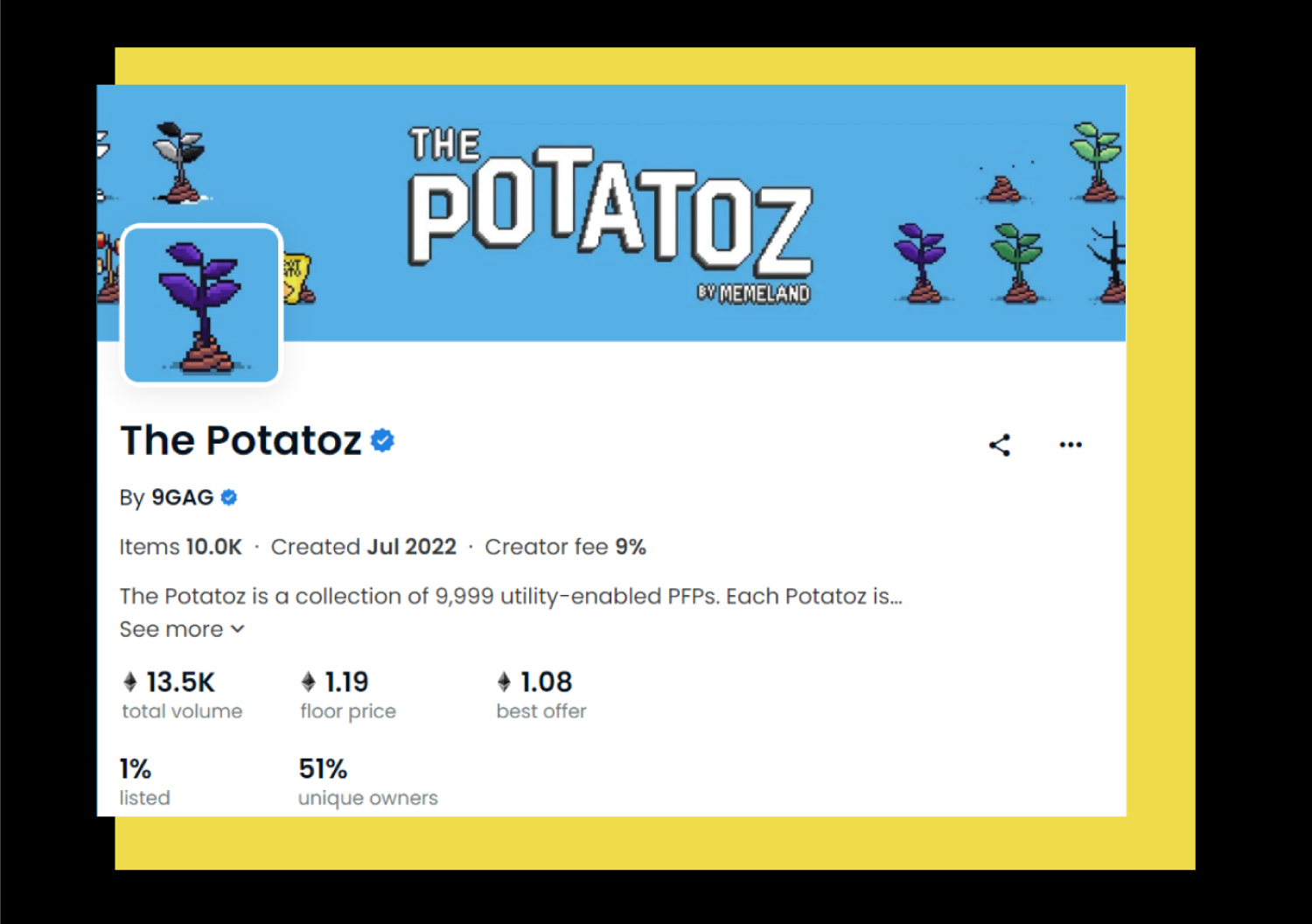 Data from The Potatoz on the NFT trading platform