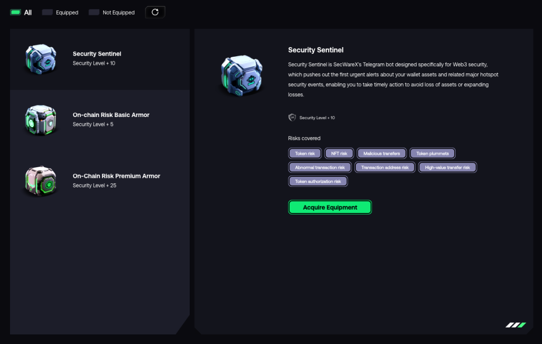 来源：https://secwarex.io/equipment