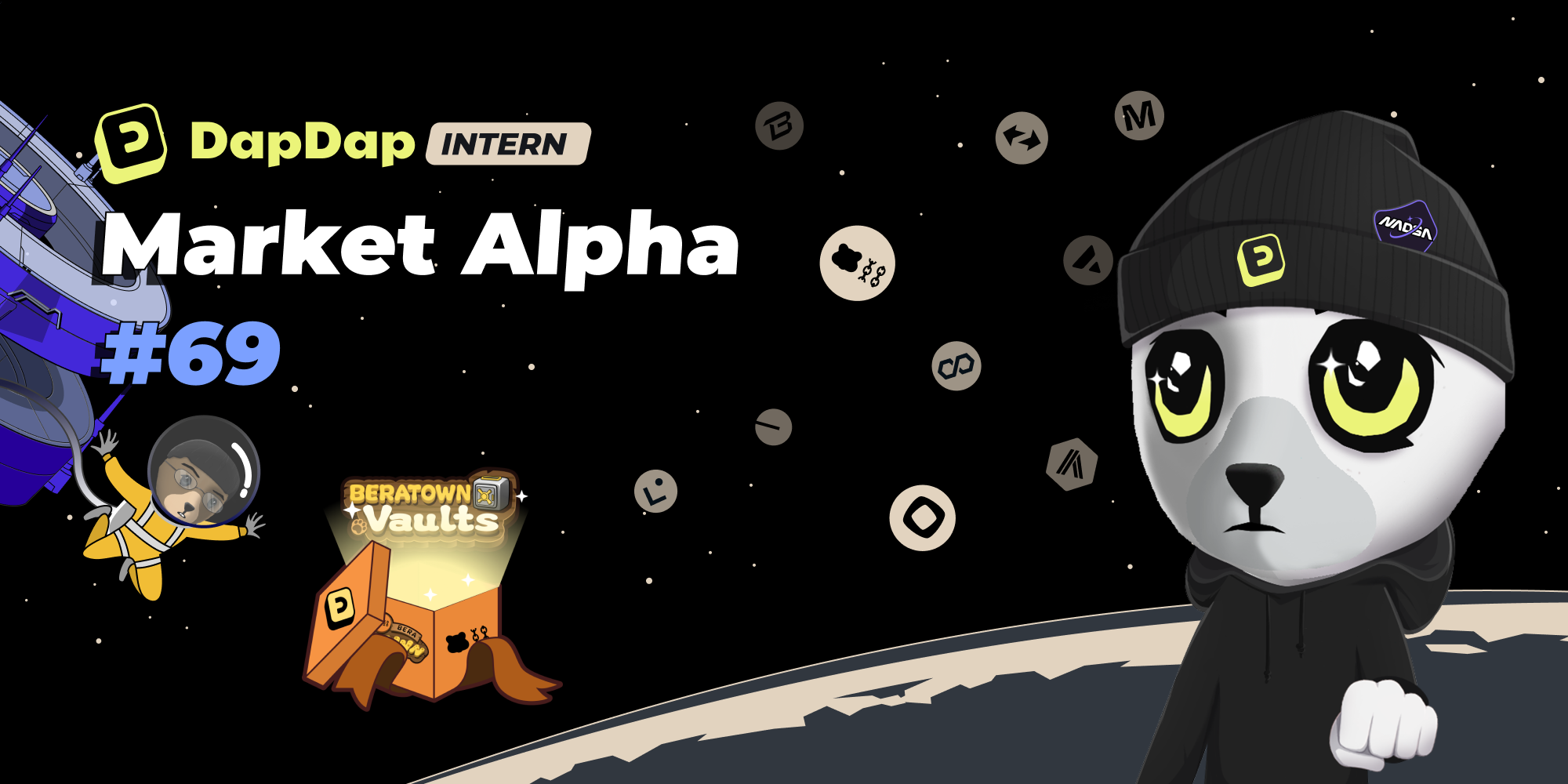 Card Header