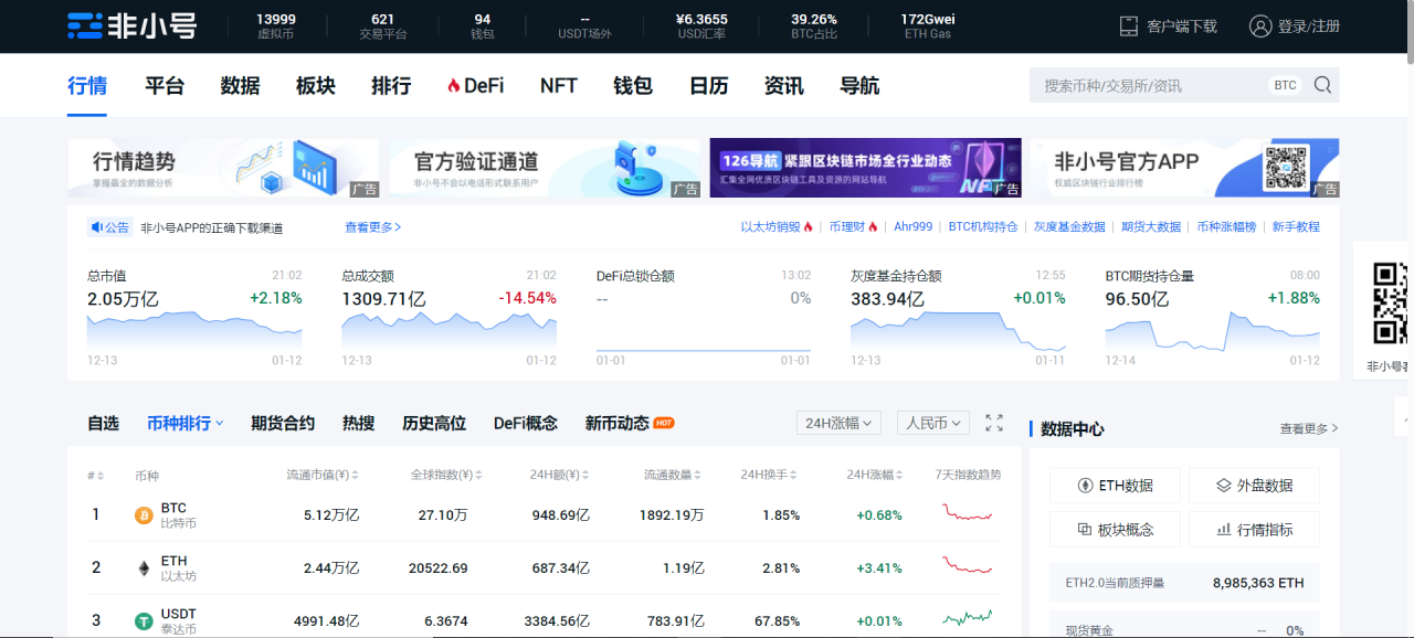官网地址：https://www.feixiaohao.co/