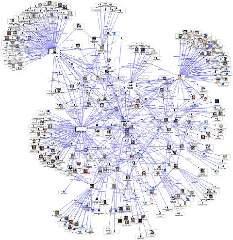 社交图谱协议CyberConnect，拆除了平台、个人和社区的柏林墙— SeeDAO