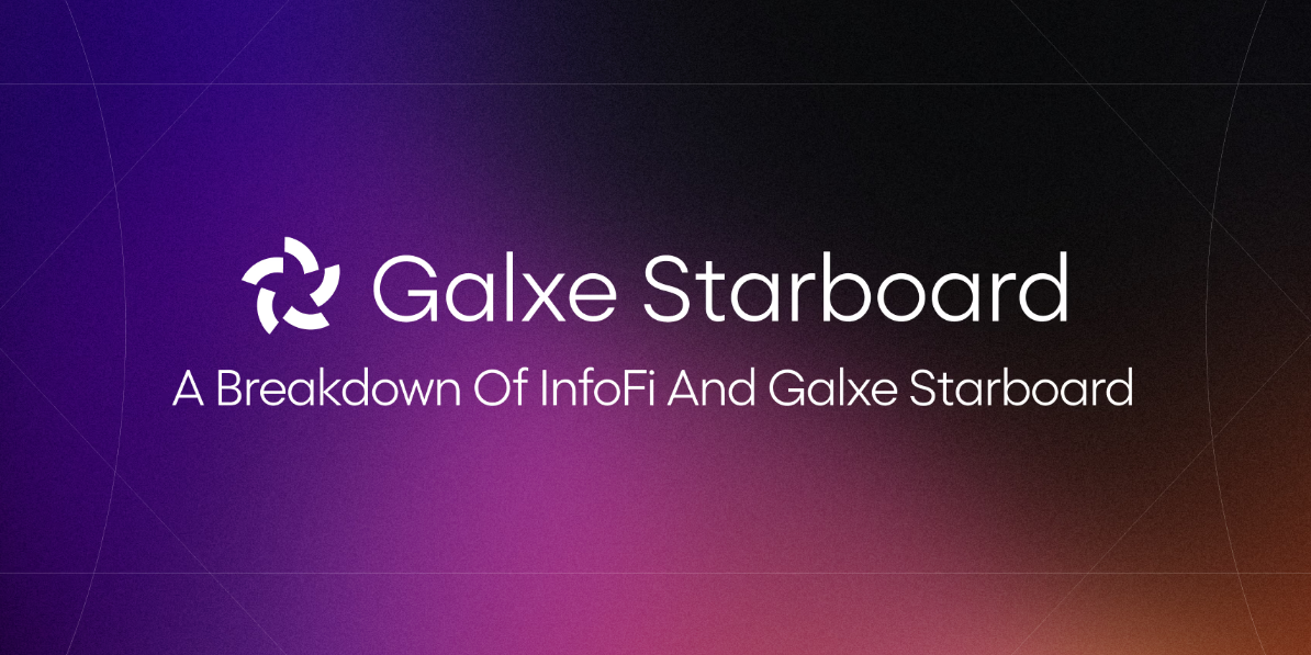 Card Header
