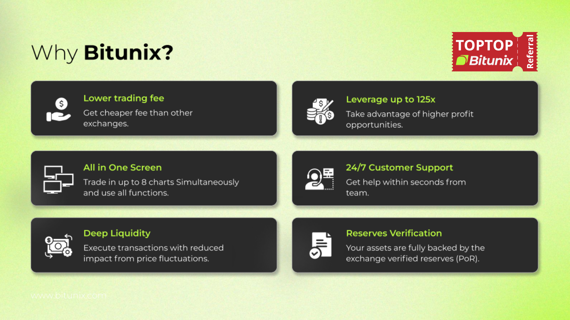 5 Proven Tips to Maximize Rewards with Your Bitunix Referral Code