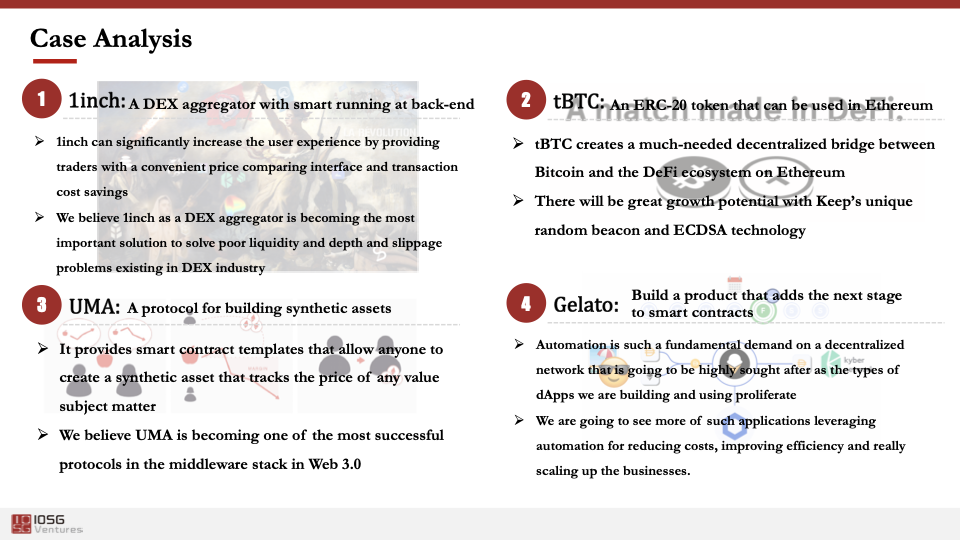 IOSG Ventures