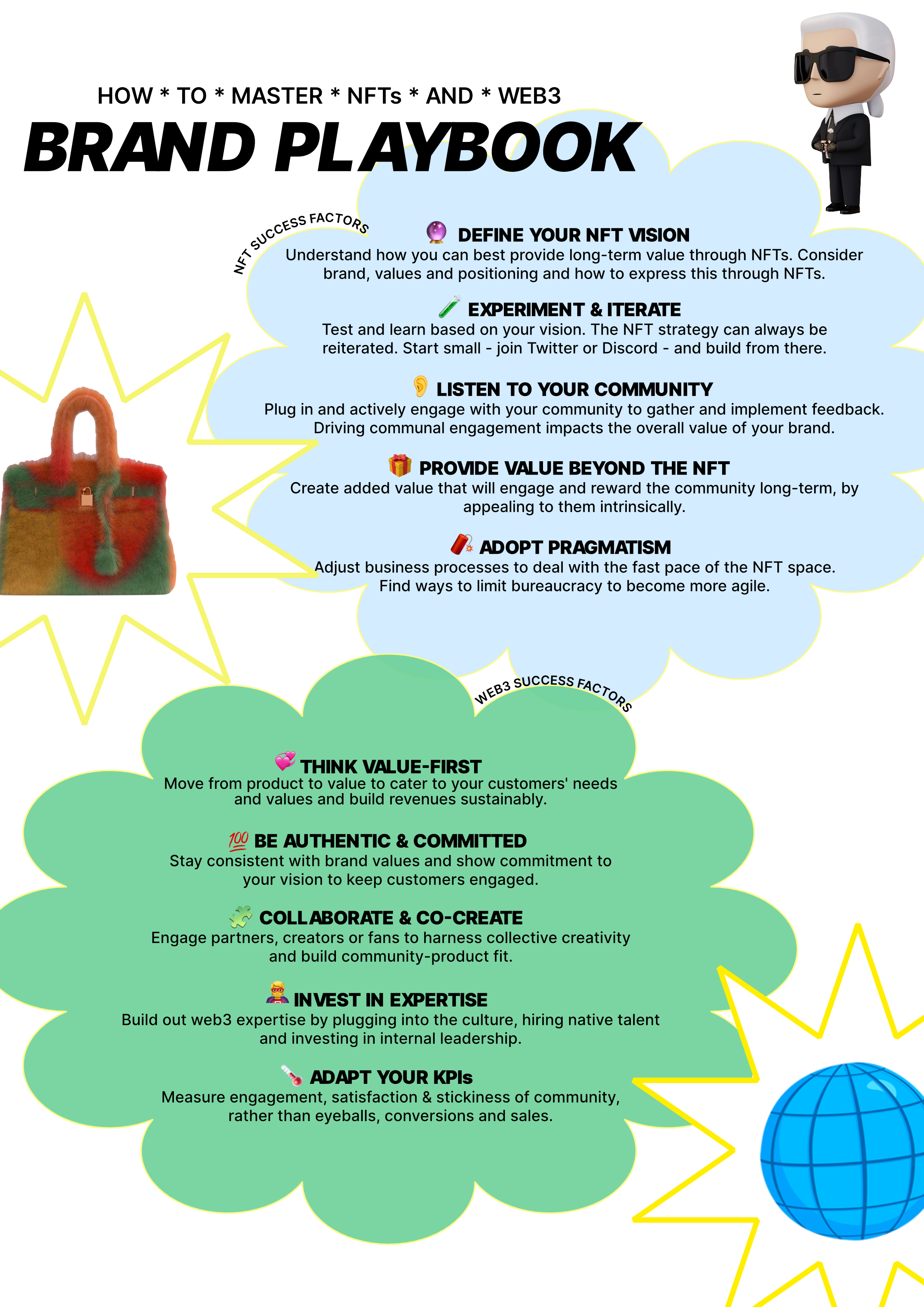 NFT & web3 Brand Playbook