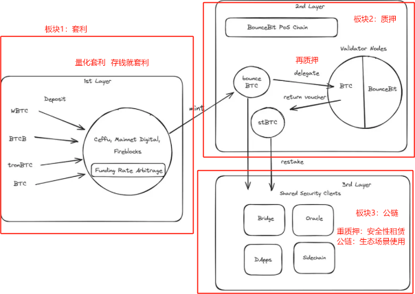https://mp.weixin.qq.com/s/Agk7w6NvXhvx0slX_xW4fA