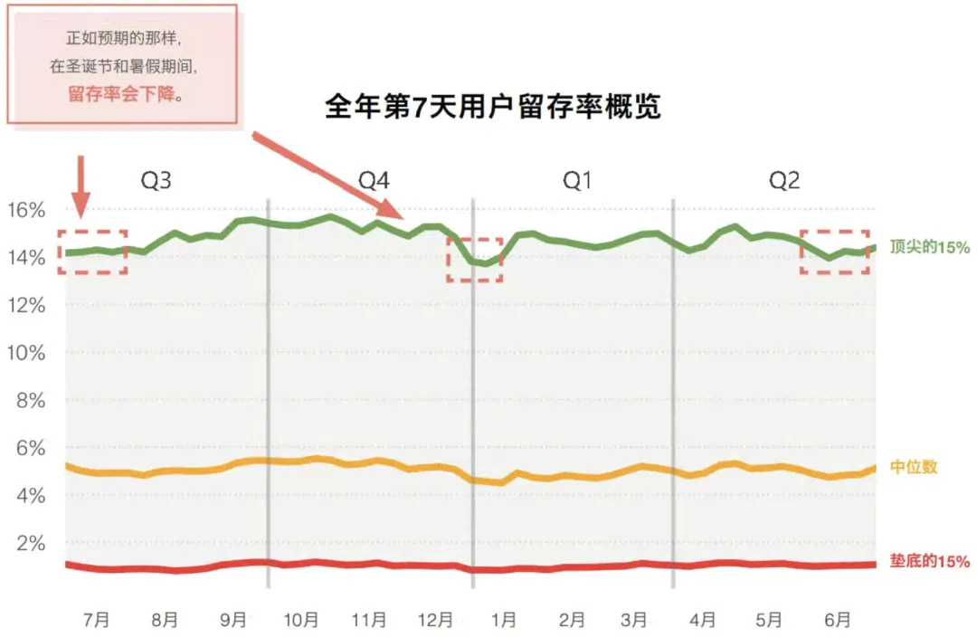 Source：公开市场信息