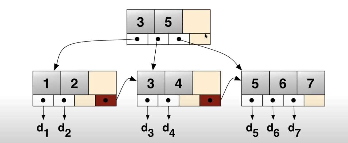 https://commons.wikimedia.org/w/index.php?curid=10758840
