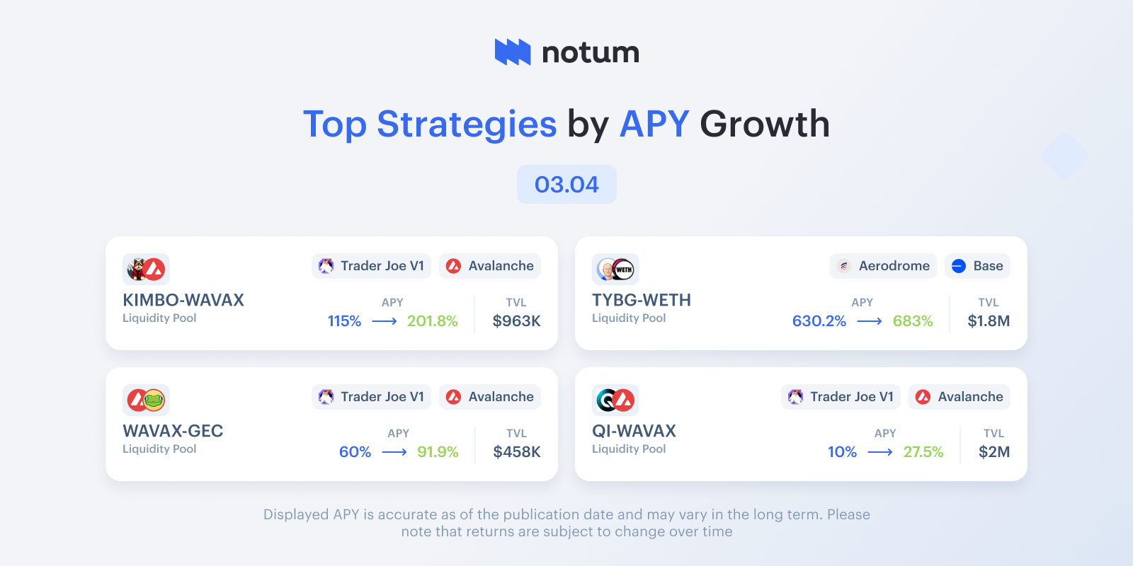 Notum App