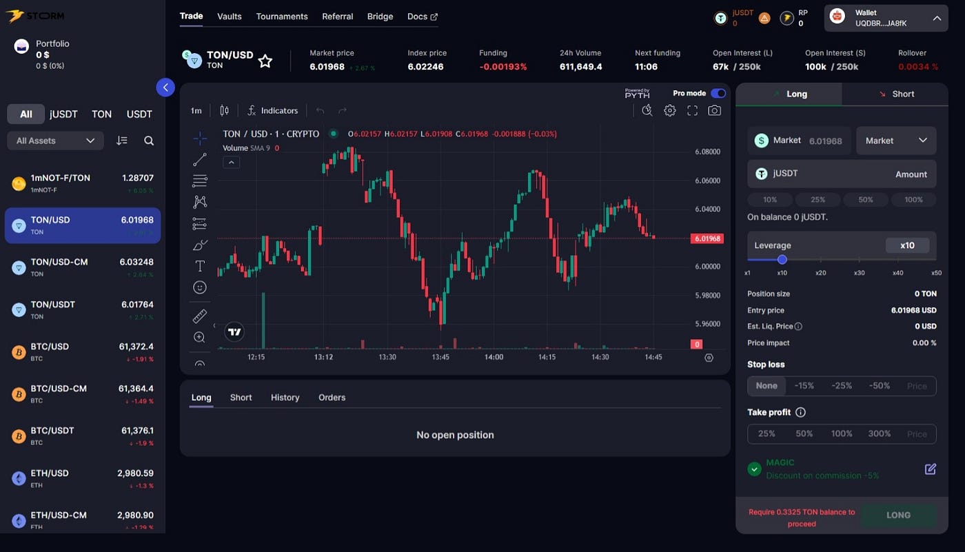 Storm Trade Links:Web App — https://storm.tg/Telegram Bot — https://t.me/StormTradeBotCommunity (Telegram) — https://t.me/storm_trade_famX (Twitter) — https://twitter.com/storm_trade_tonStorm Trade News (Telegram) — https://t.me/storm_trade_news