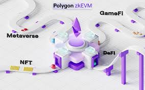 https://www.cryptotimes.io/2022/07/21/polygon-reveals-the-first-ethereum-scaling-solution-zkevm/
