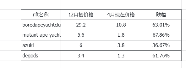 触目惊心