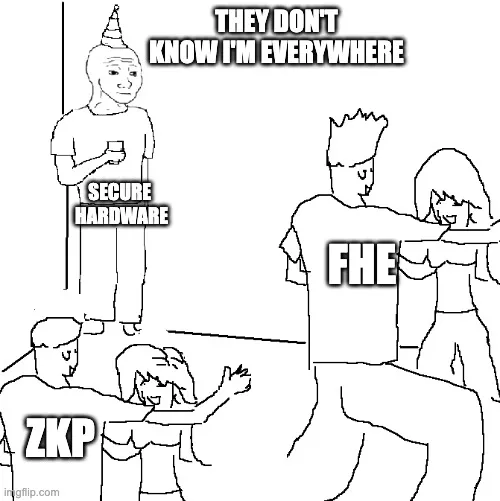 Secure hardware everywhere