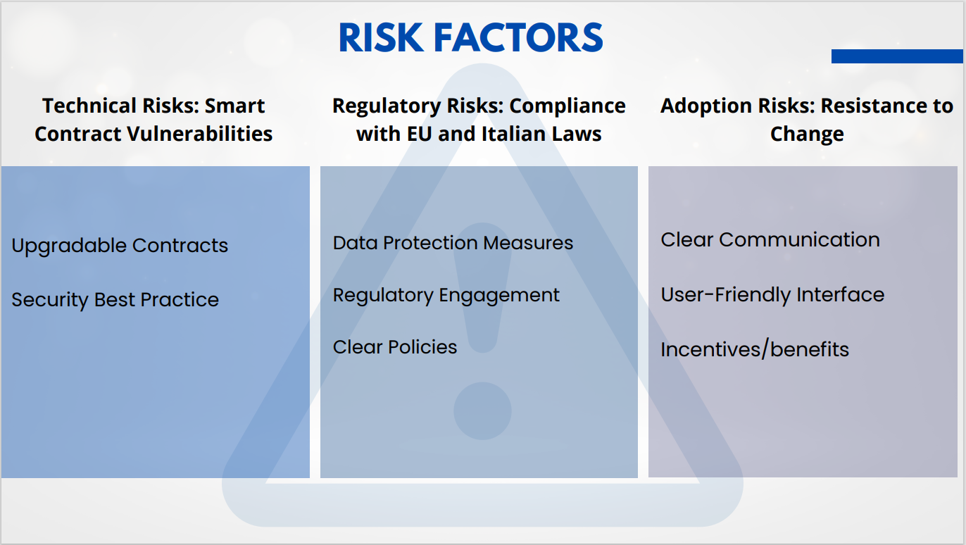 Slide 9