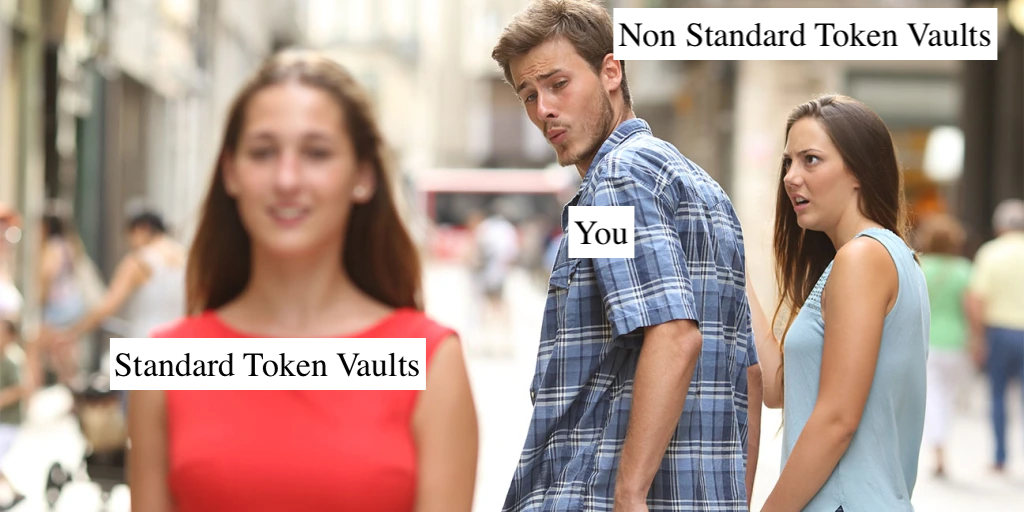 Card Header