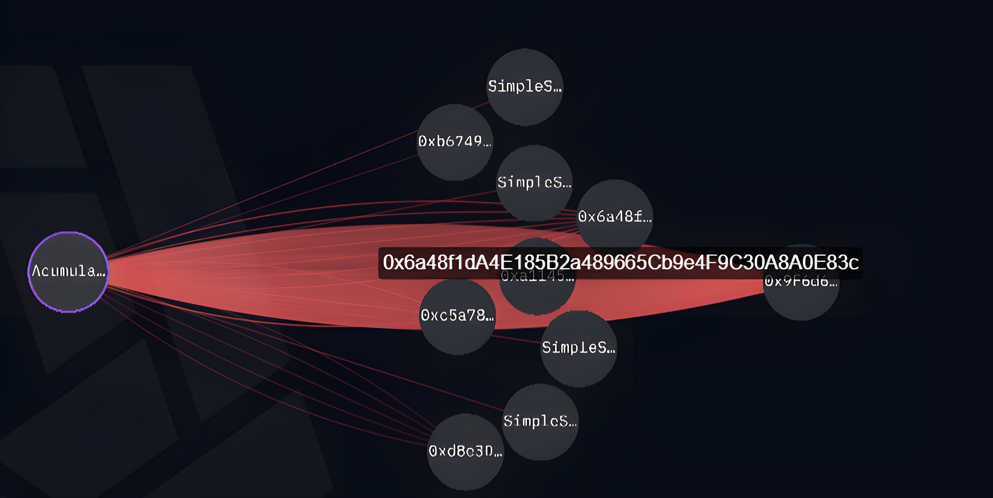Acá se ve como retira hacia la ya identificada "Drainer". Fuente: Arkham Intelligence