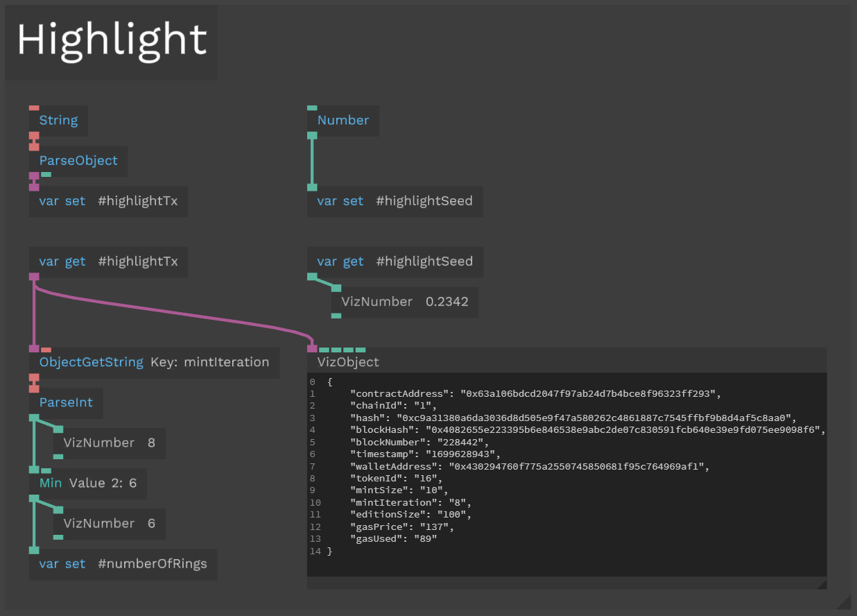 Input variables for our patch