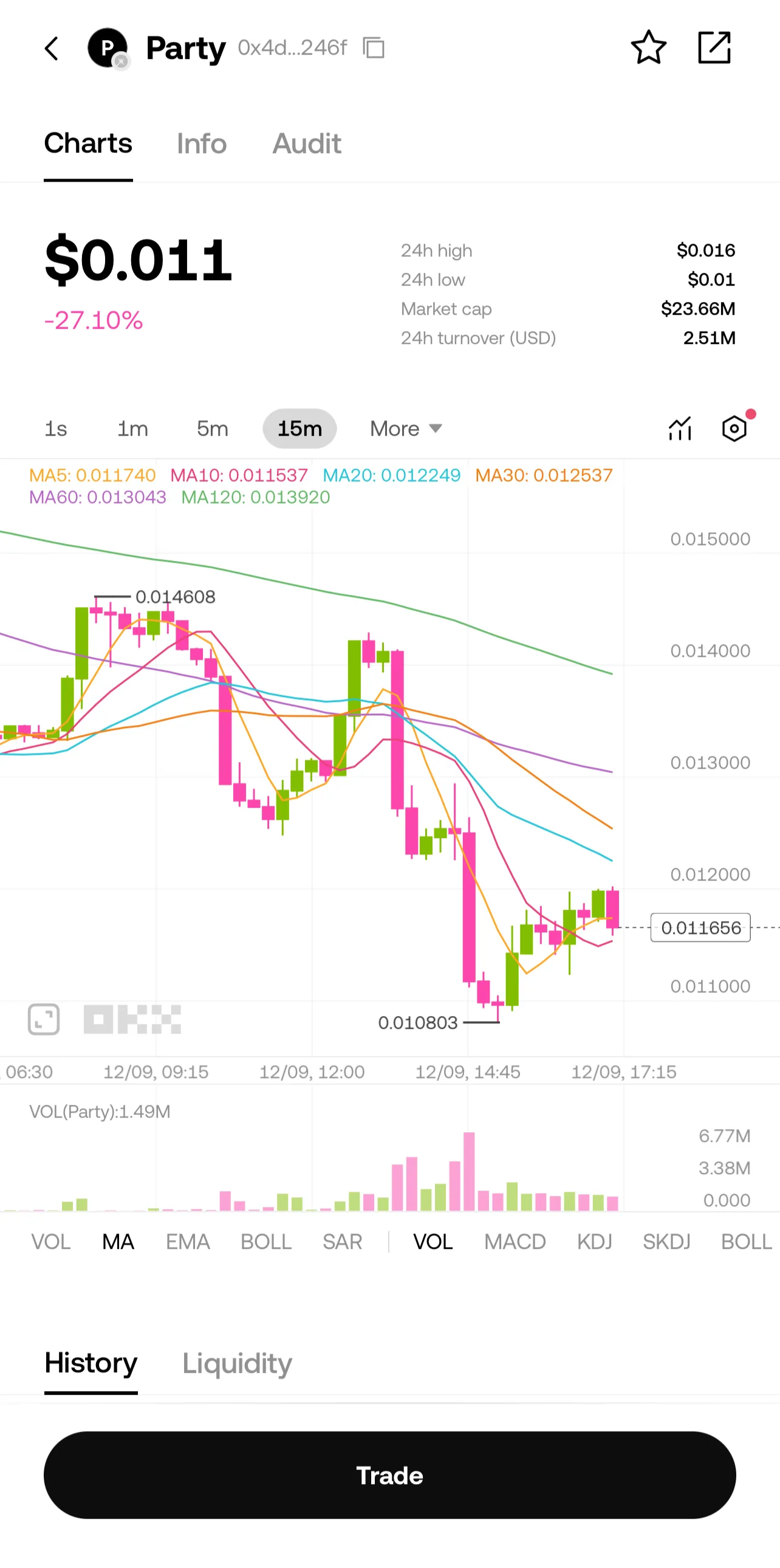 Search for $Party in your OKX Wallet