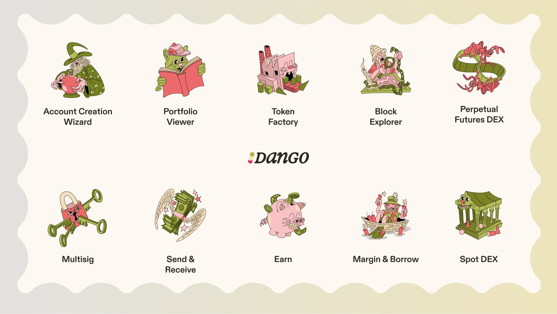 The Dango Portal