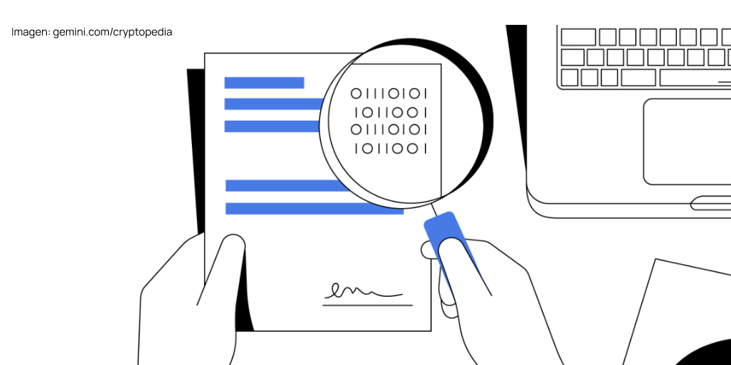 Card Header