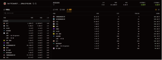 （截图为Blur积分排行前几的大佬）