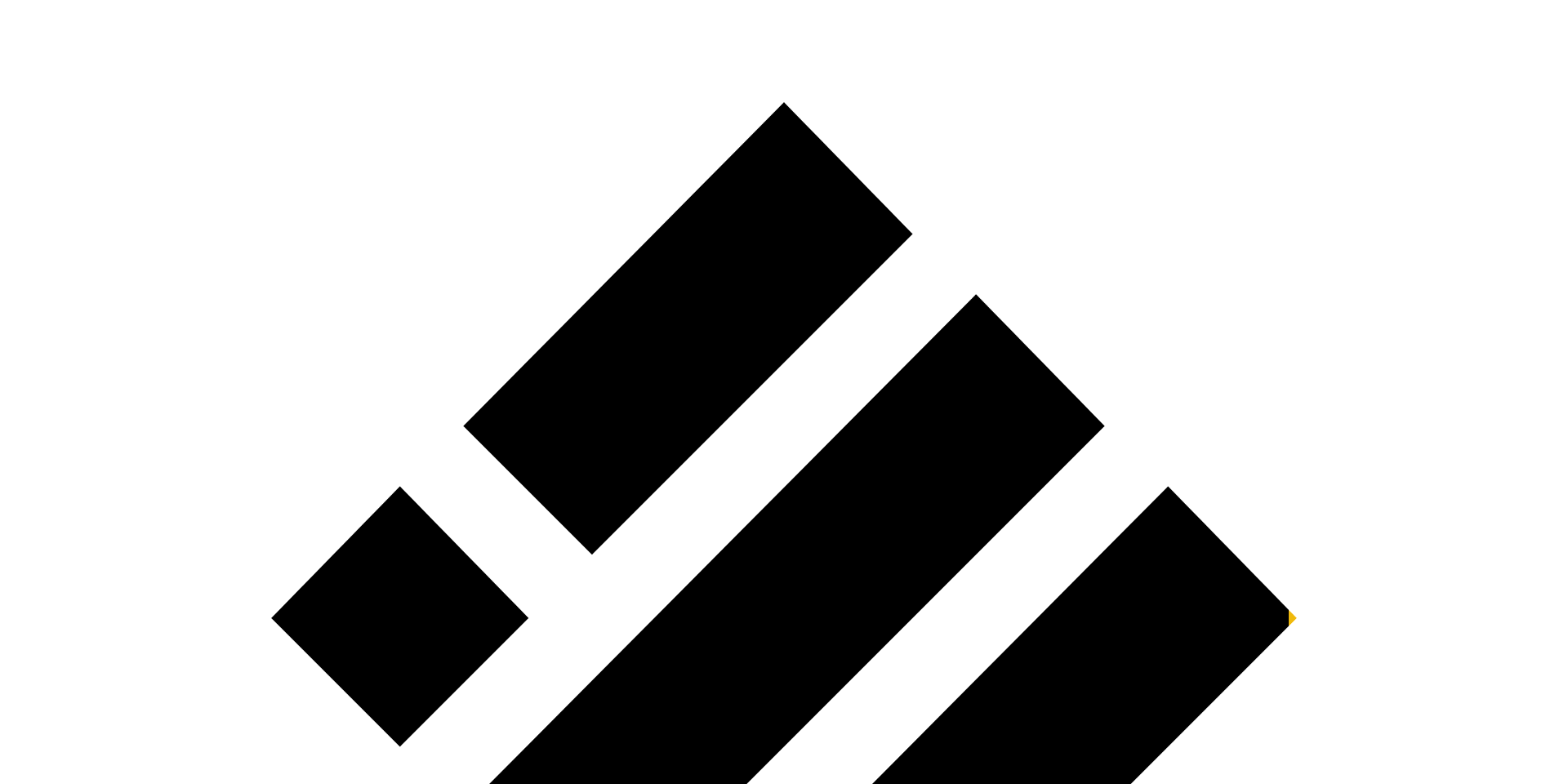 Card Header