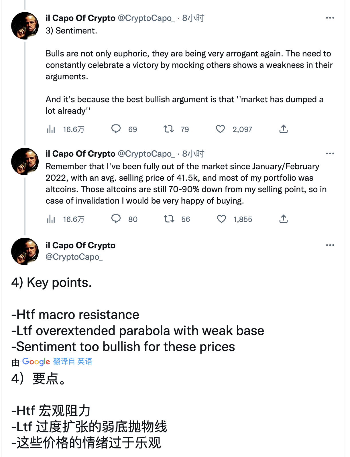 @CryptoCapo_ 空头观点