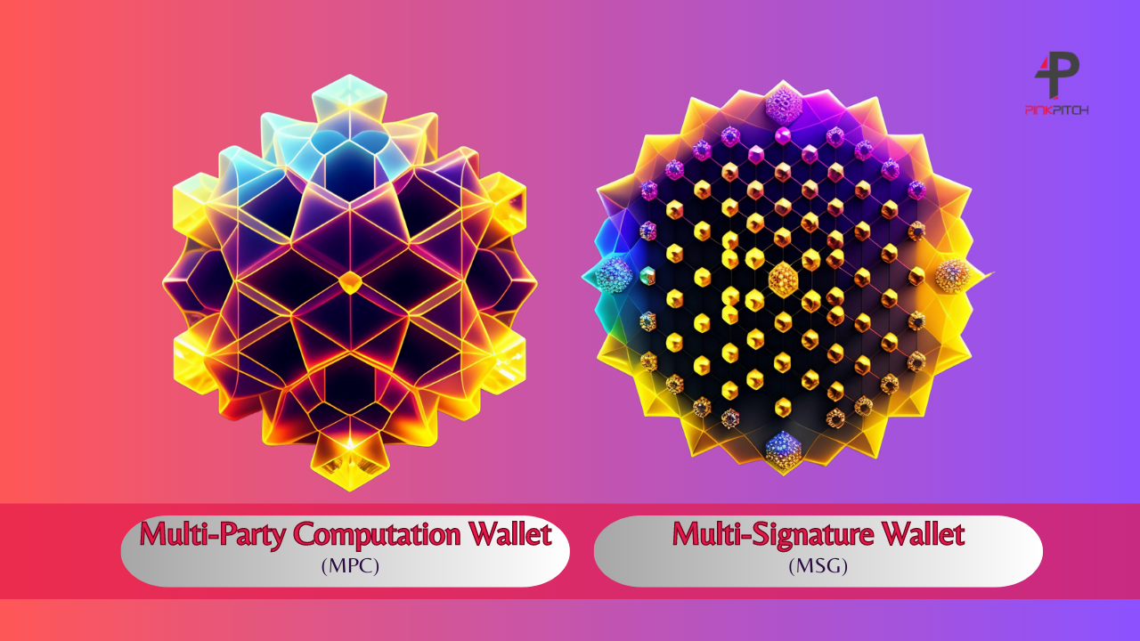 Difference between MPC and MSG