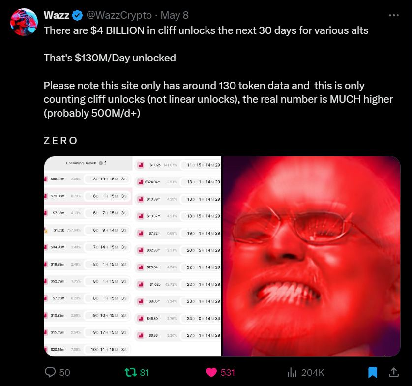 Z E R O