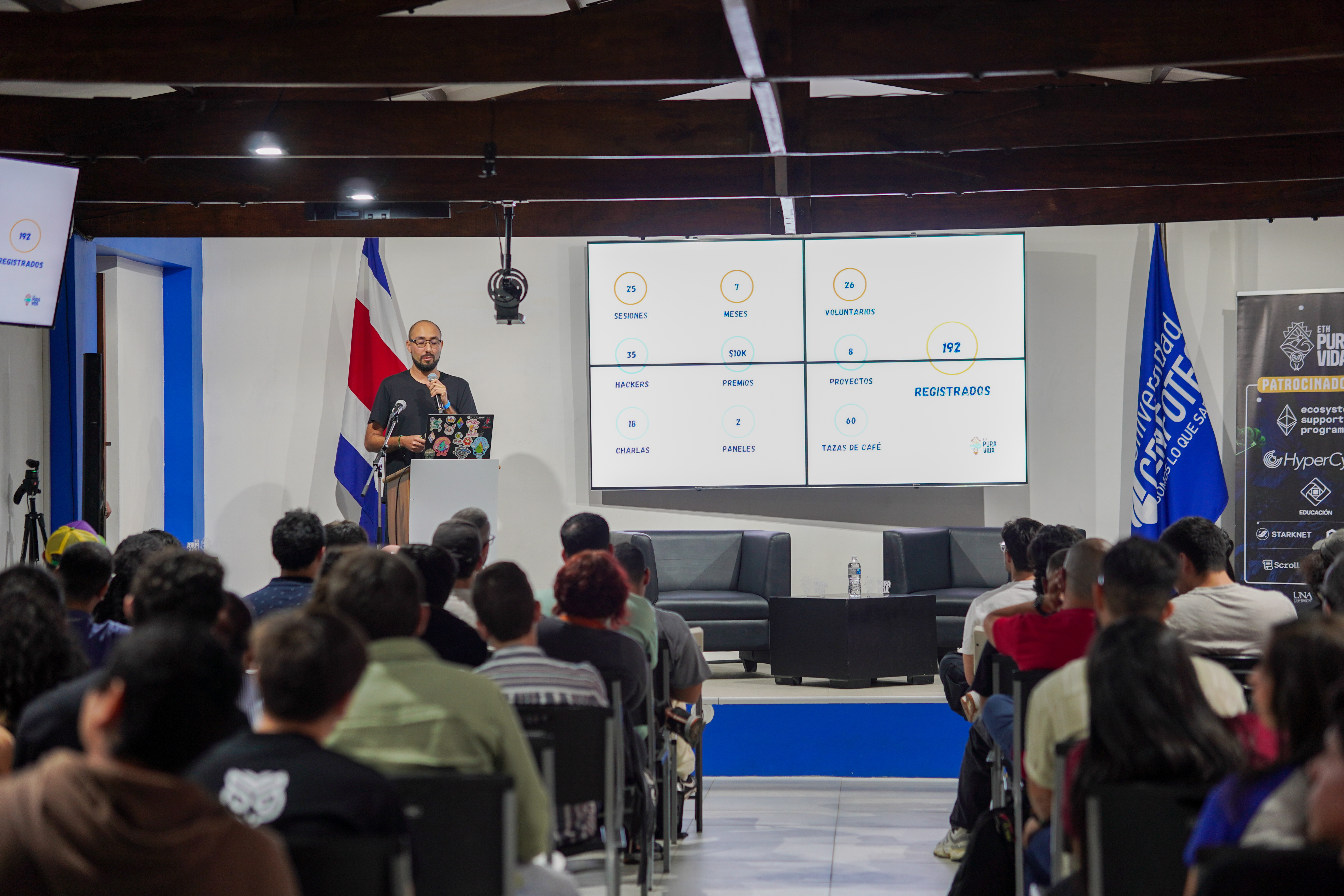 +150 people Ethereum Pura Vida 2024